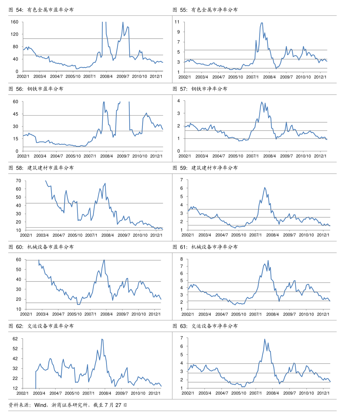 2000元左右手机排行榜2020前十名_2000档安卓手机性价比排行,K50无缘榜首,第一名难以撼动(2)