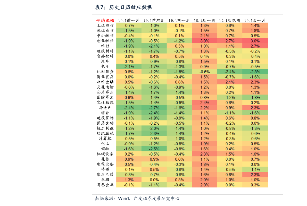 票房排名前十最新 20211228232934703670.png