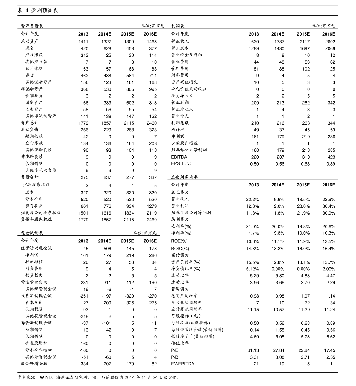 20220114223922444235.png