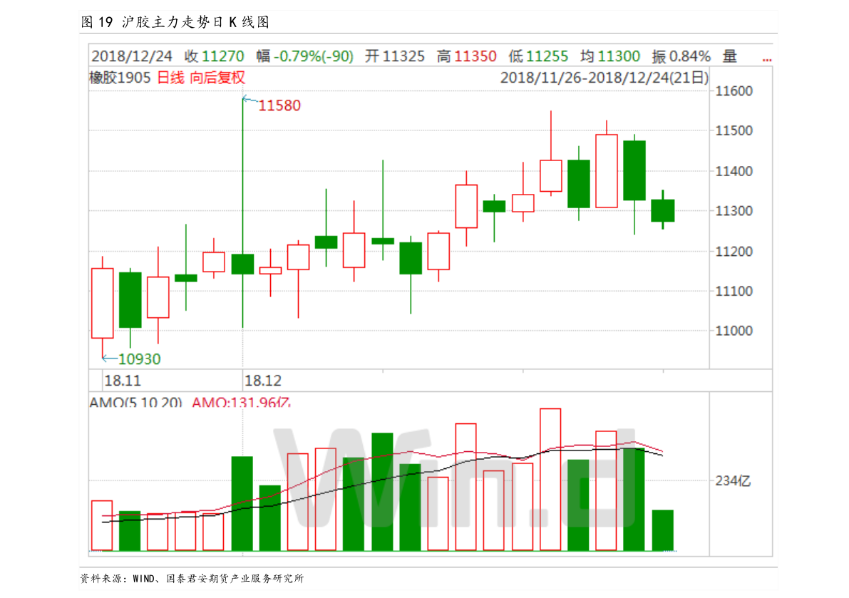 汽车托运公司排行_昌江物流汽车托运推荐「华夏通」