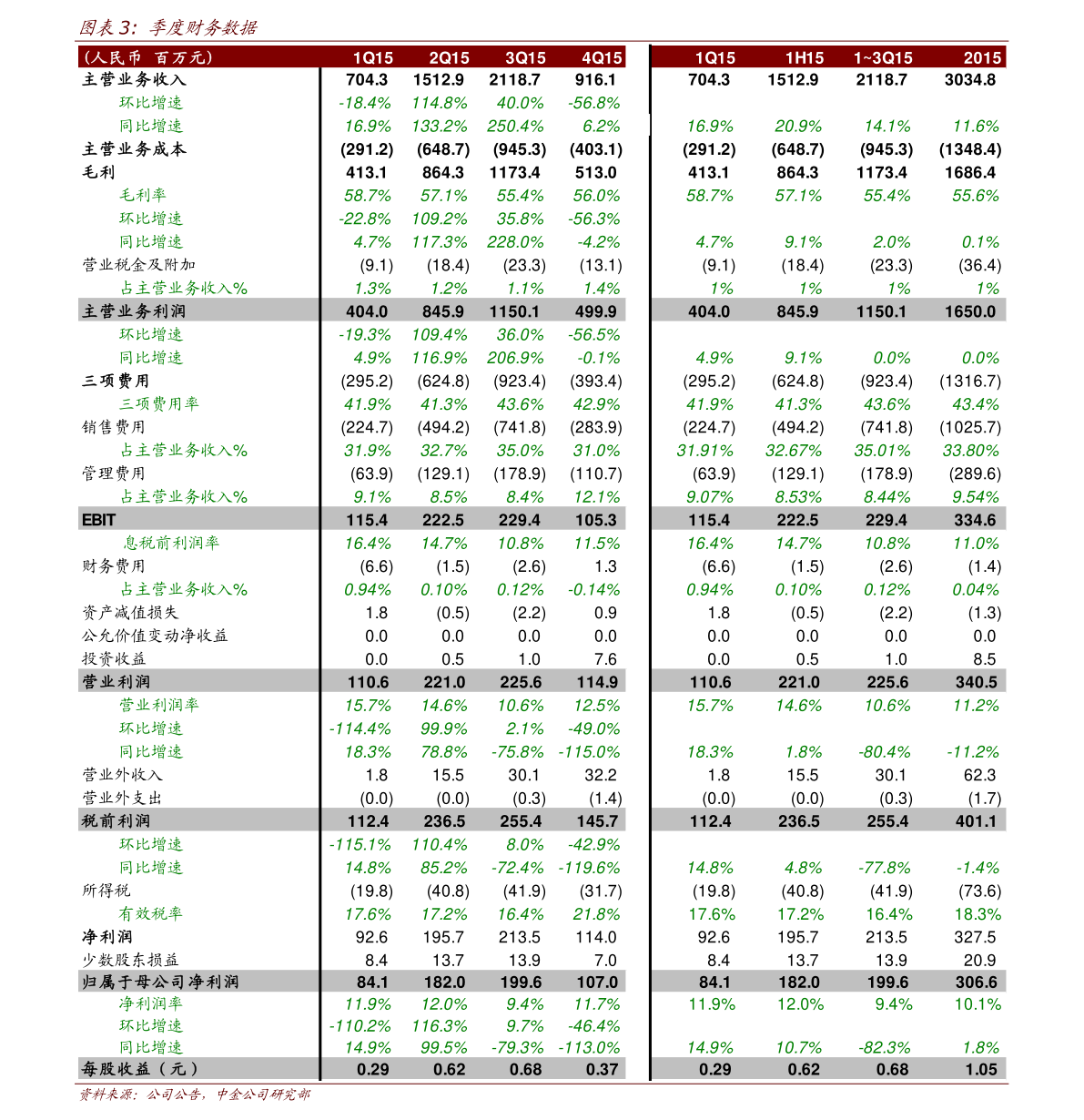 眼膜排行榜前十名_国产眼膜排行榜前十名(什么眼膜好)
