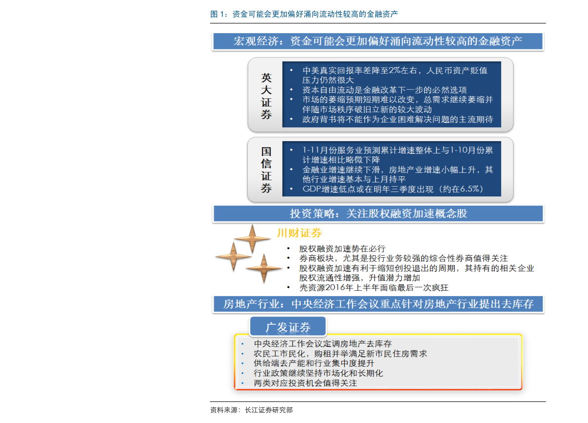 科技大学全国排名 20220115095418278775.png