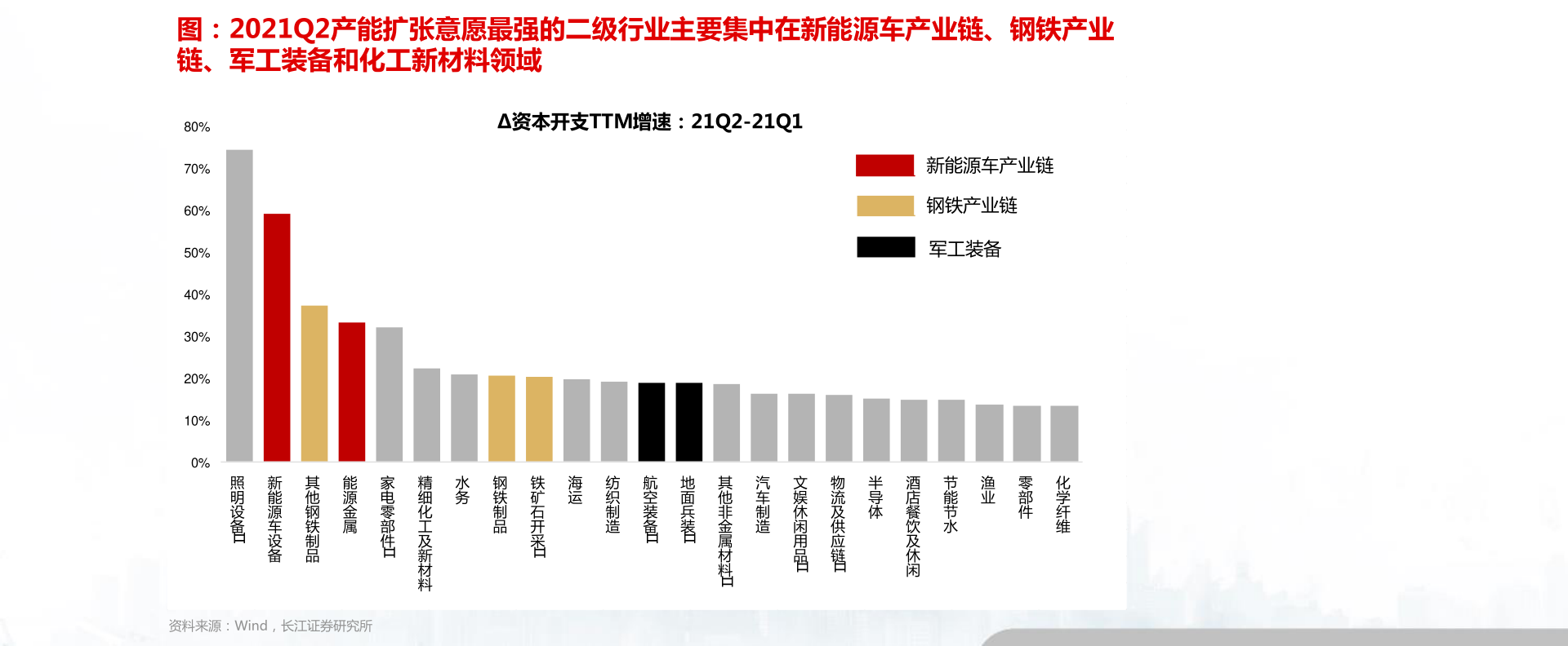 美国人口排名_2023年世界各国人口总量前20位名单!(2)