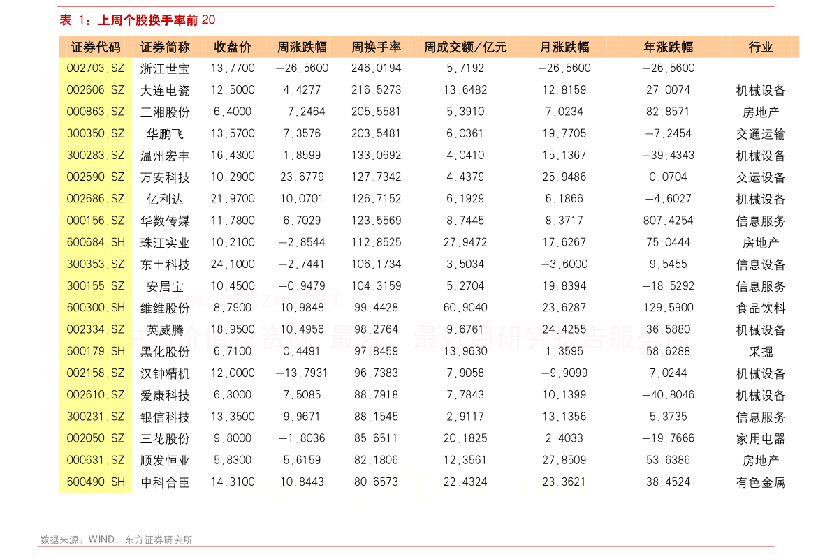 20220118070646702116.png
