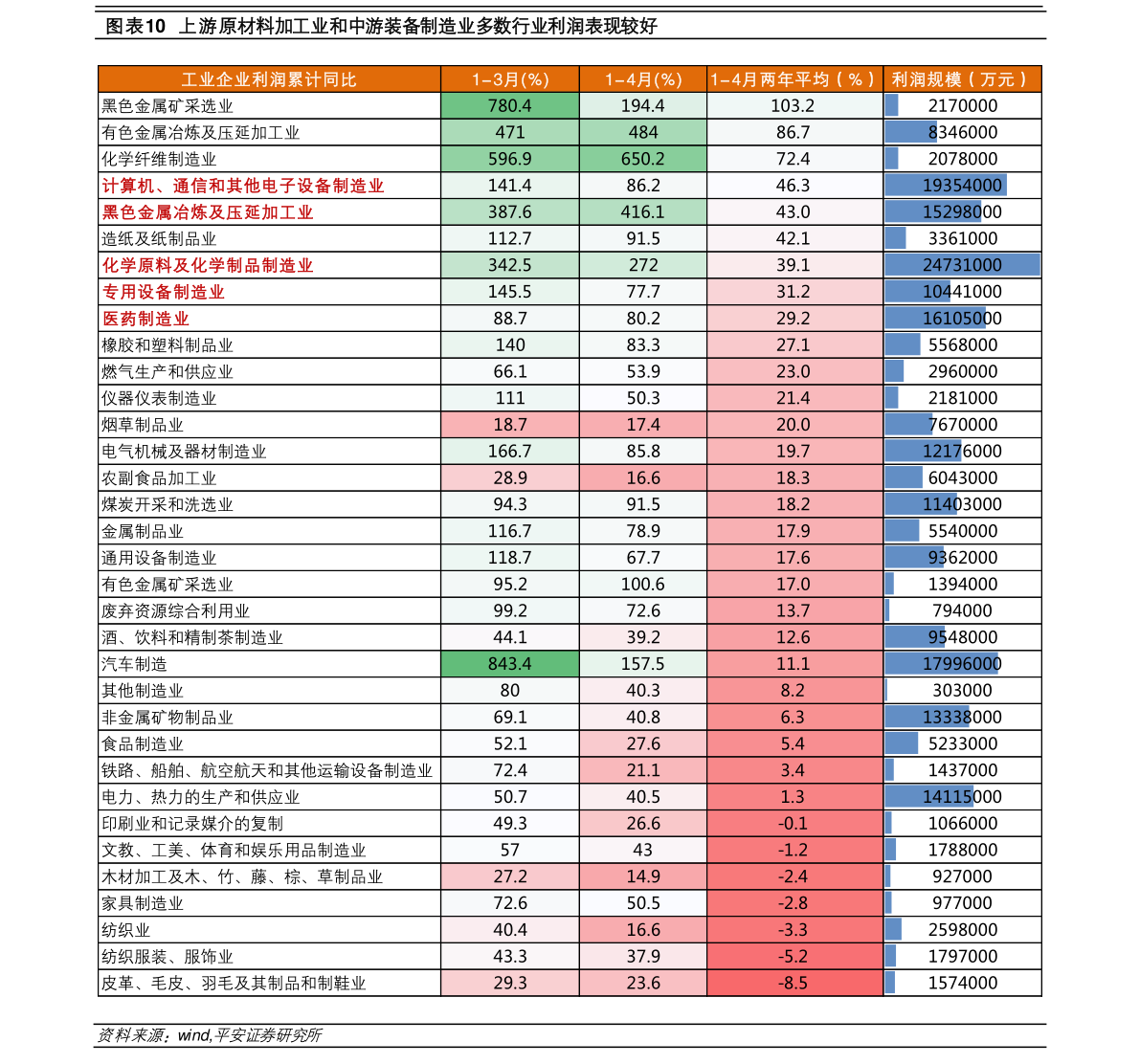 13亿人口_大陆总人口为13亿4735万人(2)