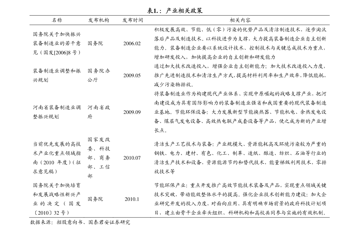 20220119213147240480.png