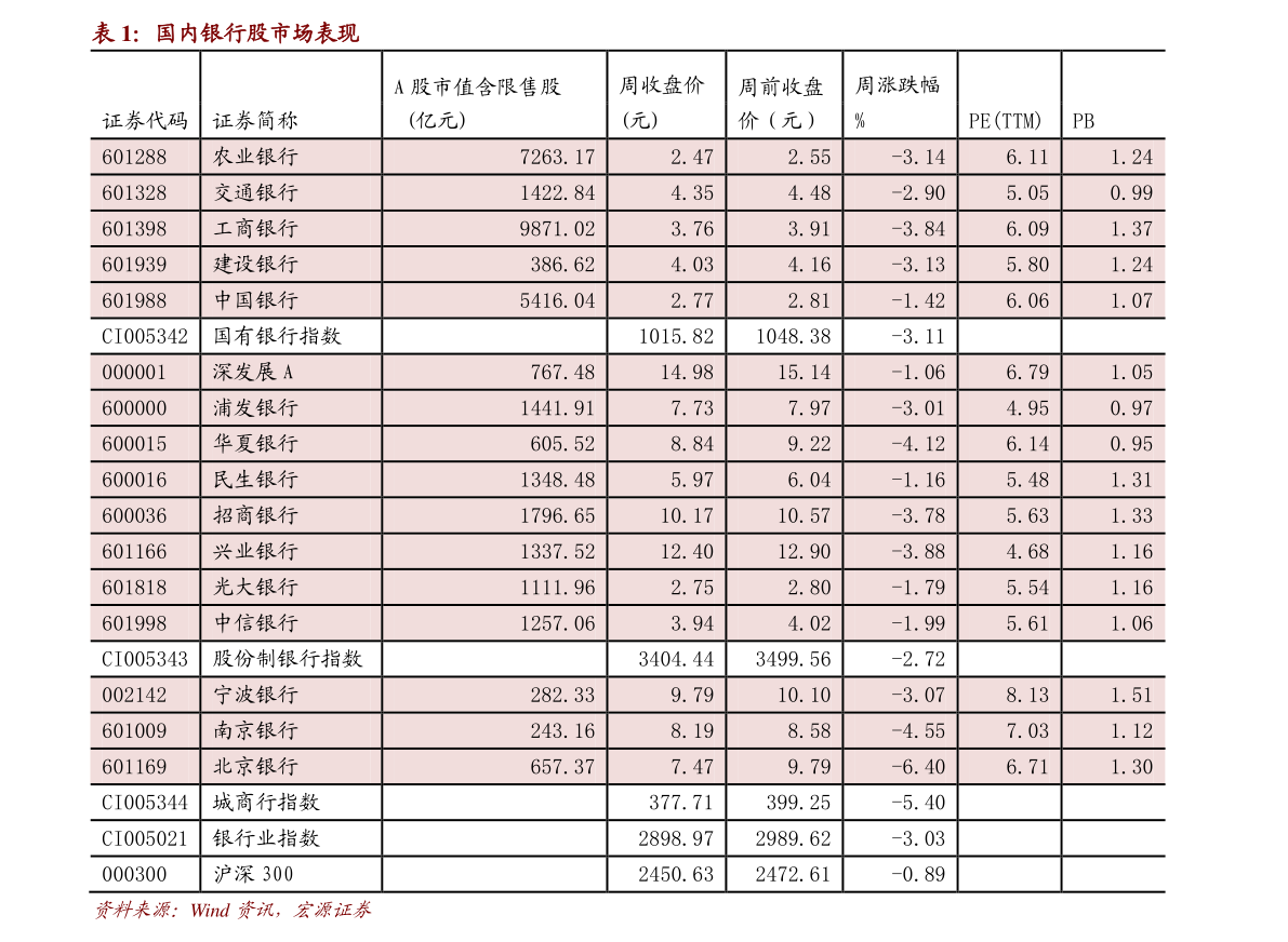 澳元对人民币实时汇率查询（人民币兑换澳元汇率）-迈博汇金