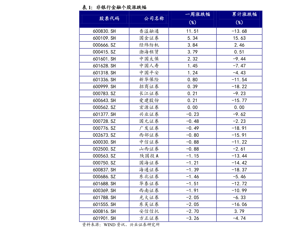 中证500etf什么意思 20220121201850654620.png