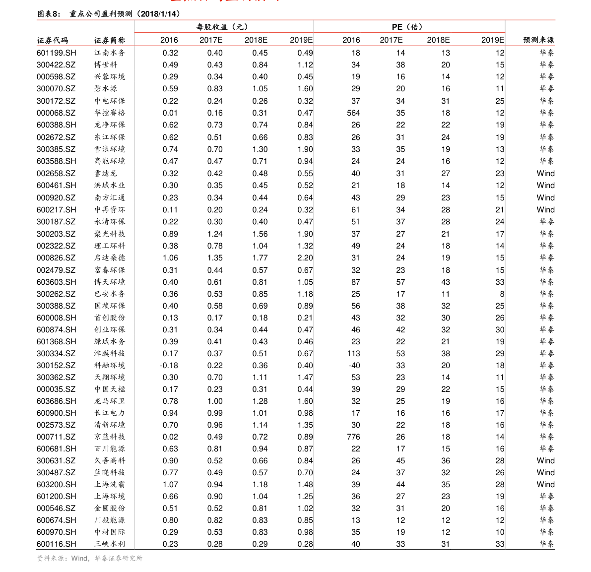 20220123090546817849.png