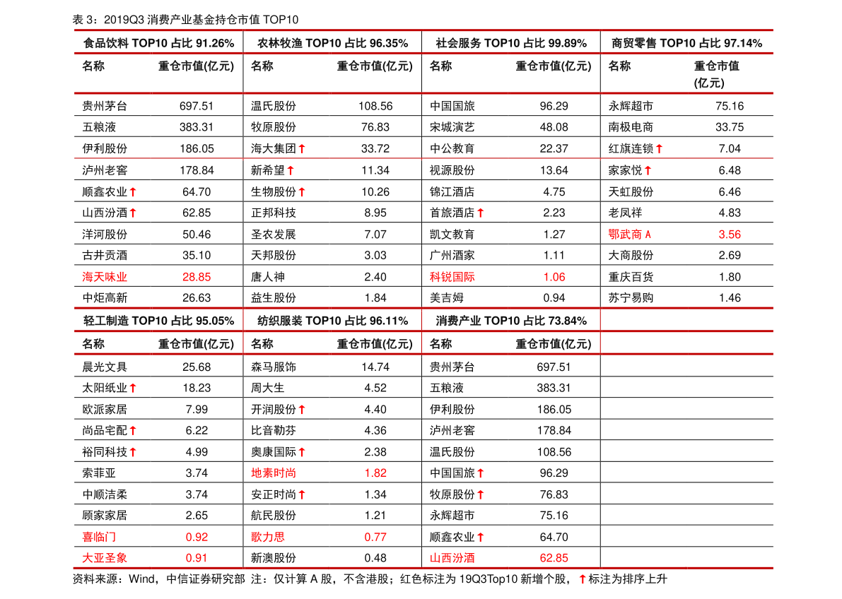 各大银行房贷贷款利率2021一览表 20220123105414559764.png