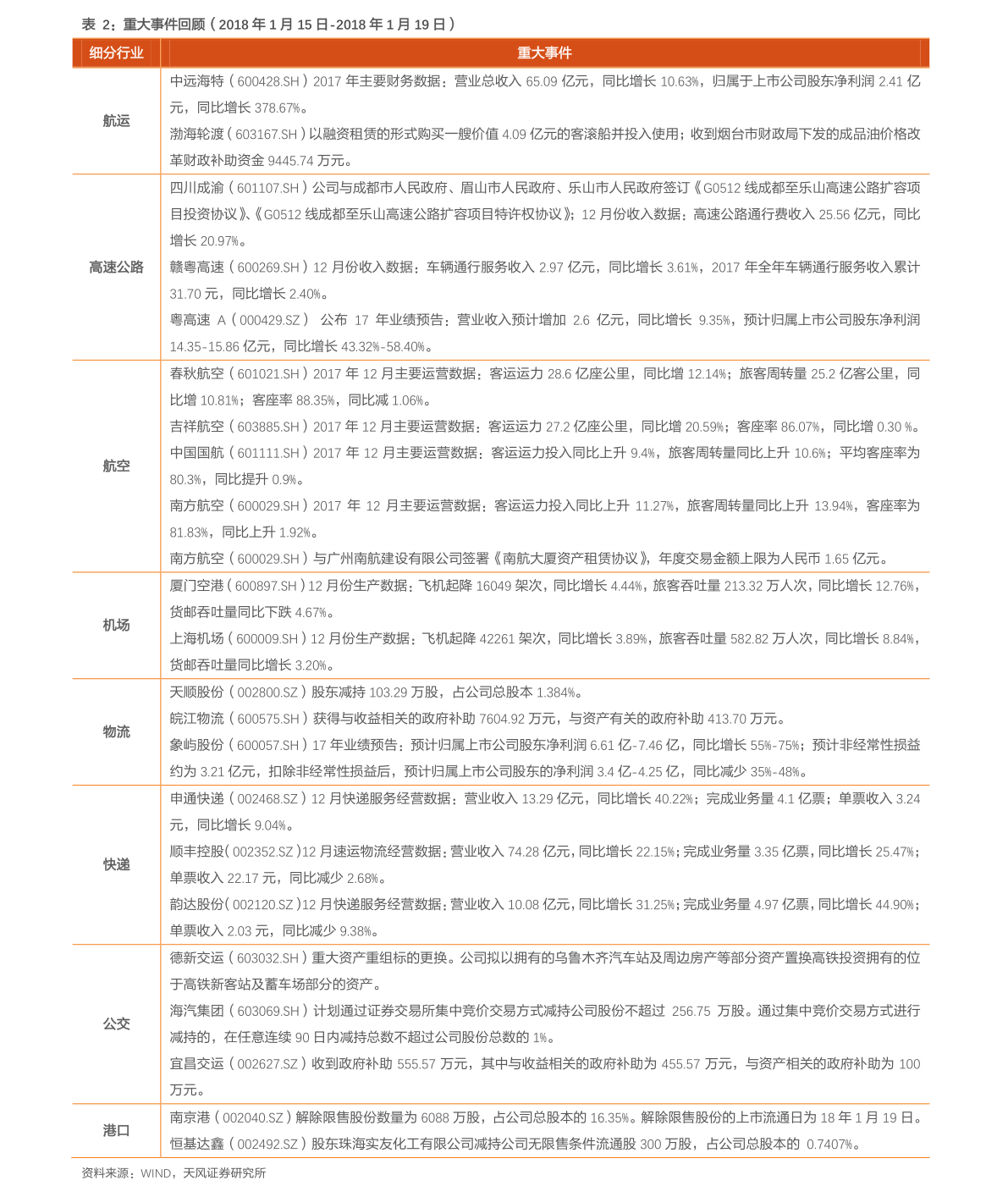 20220123144046154433.png