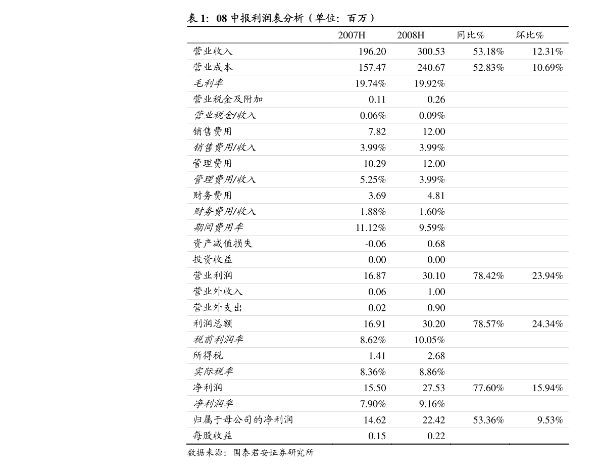 20220124004416074323.png
