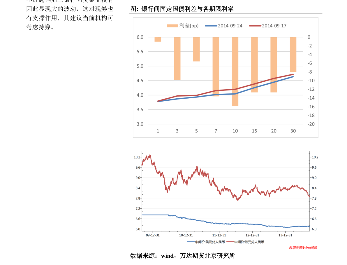 今日北京银行外汇牌价一览2019-02-27