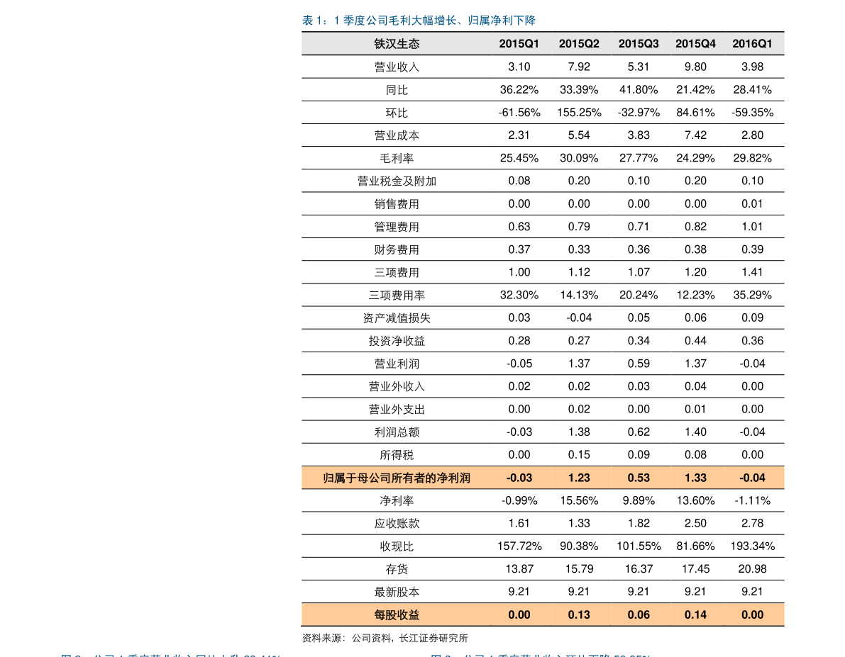 二十多万的车排行榜_20万左右买什么车好20万左右的车排行榜