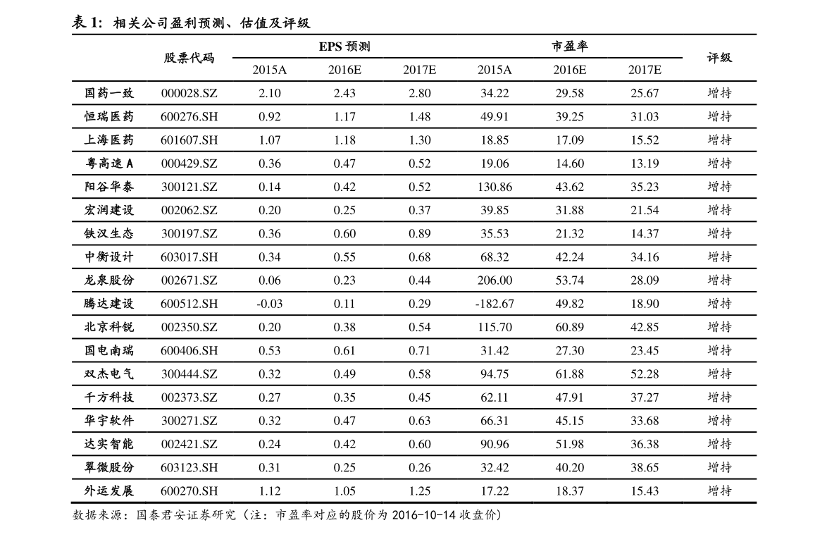 20220124233351067565.png