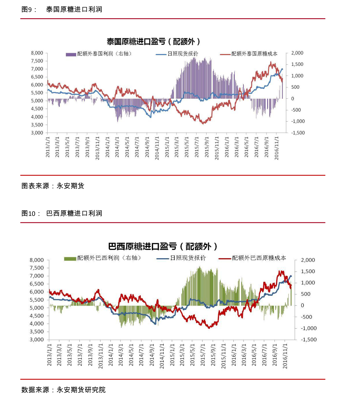 一元等于多少港元（100港元等于多少人民币）-慧博研究报告资讯