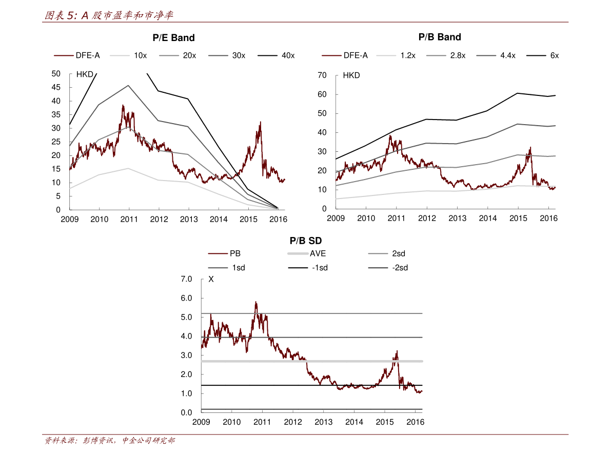 一元等于多少港元（100港元等于多少人民币）-慧博研究报告资讯