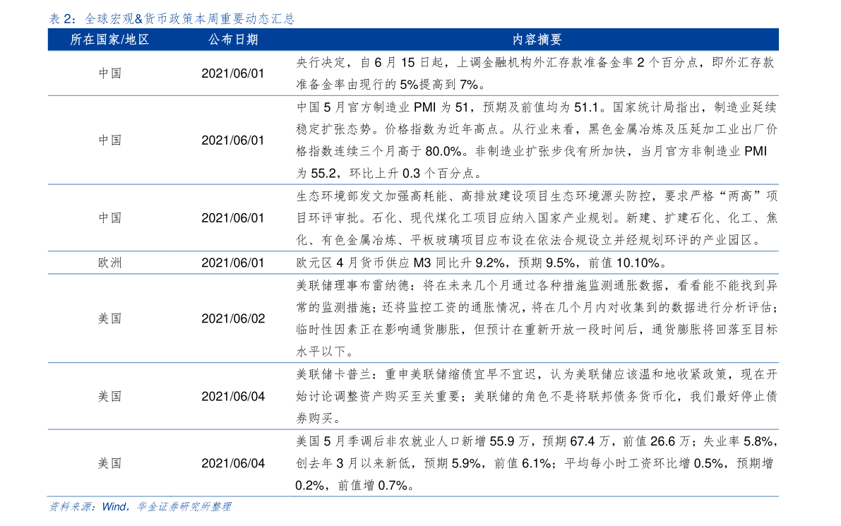 20220125044111504300.png