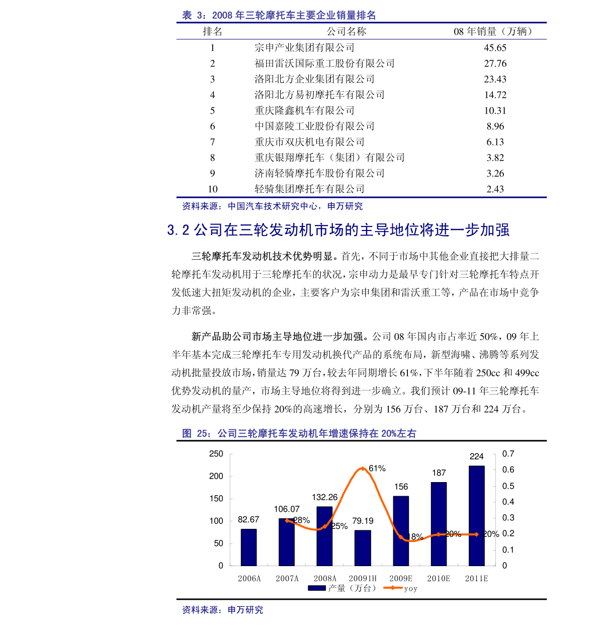 谈球吧家具十大名牌（家具制造商）(图2)