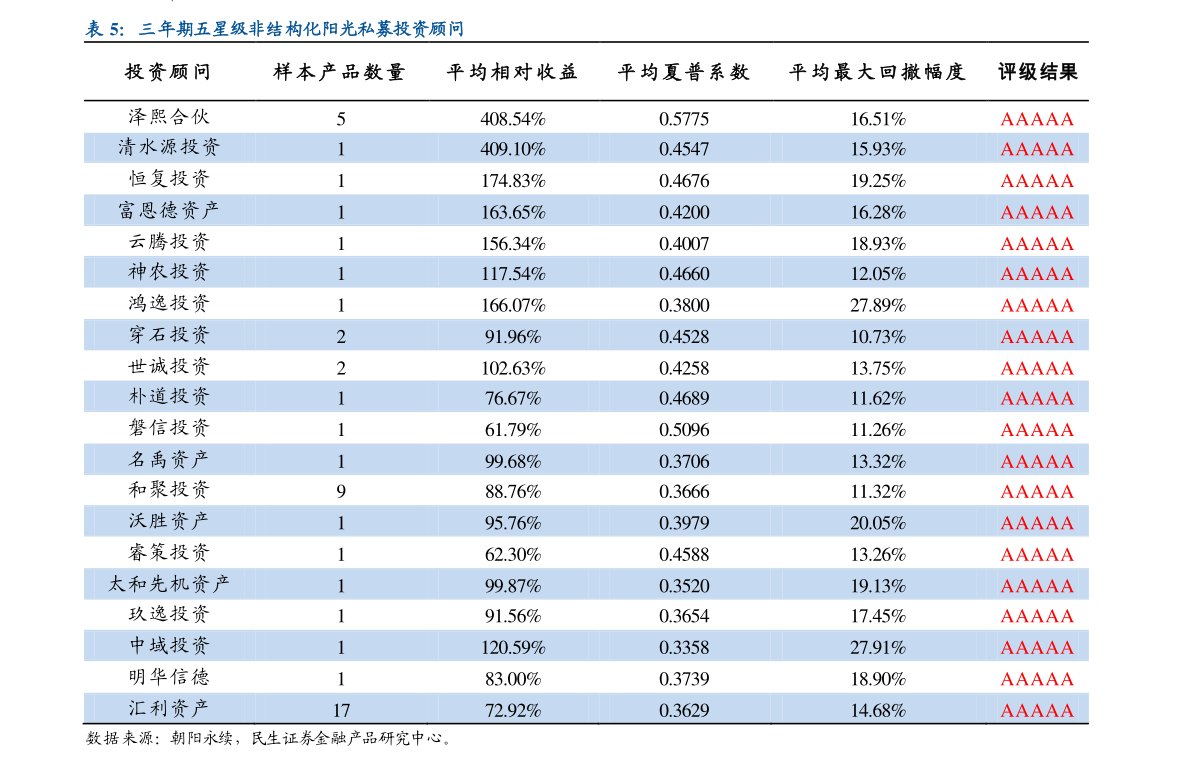 谈球吧家具十大名牌（家具制造商）(图3)