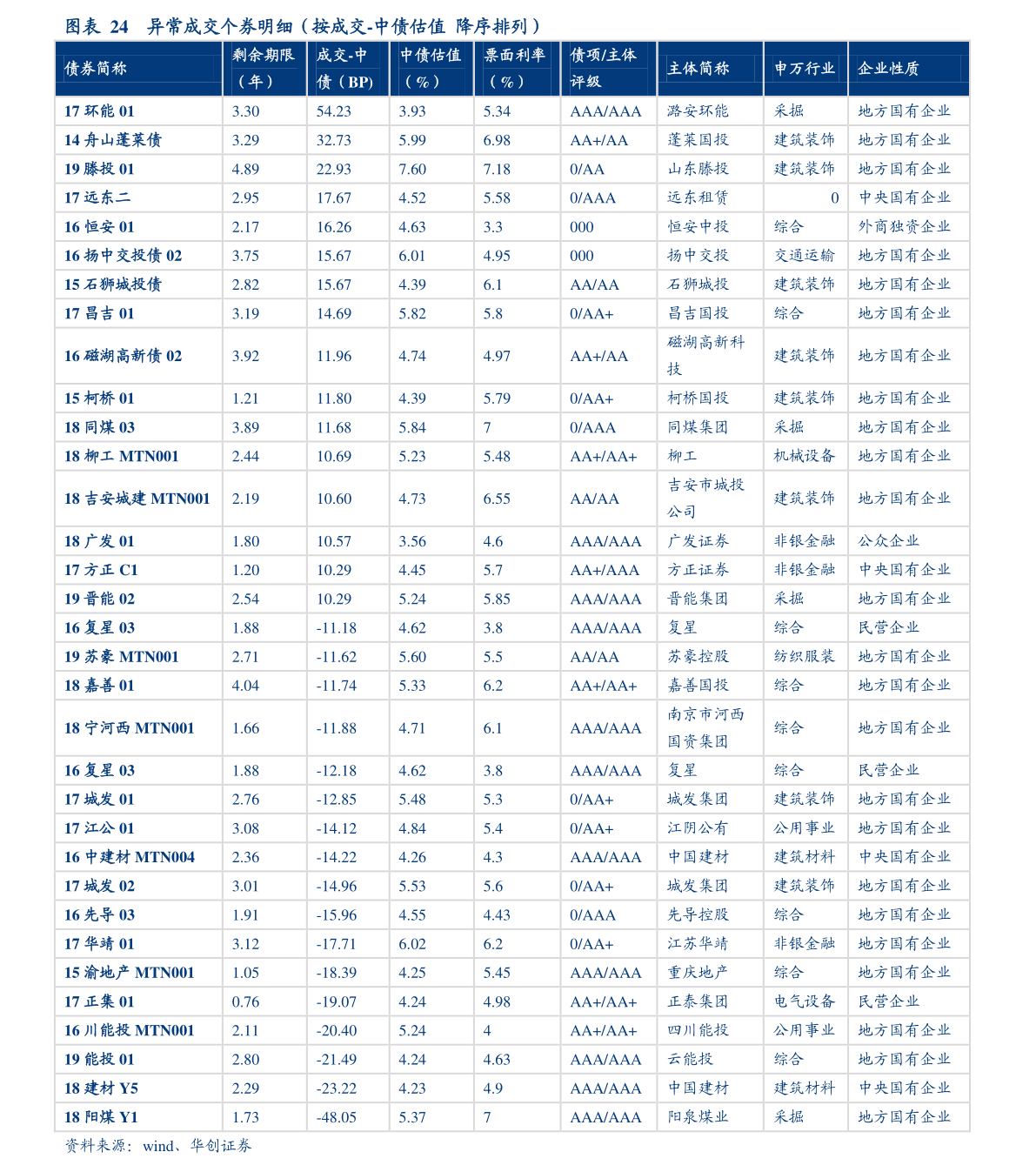 20220125172807045637.png