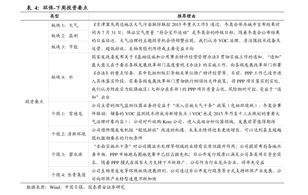 20220125172807311136.png