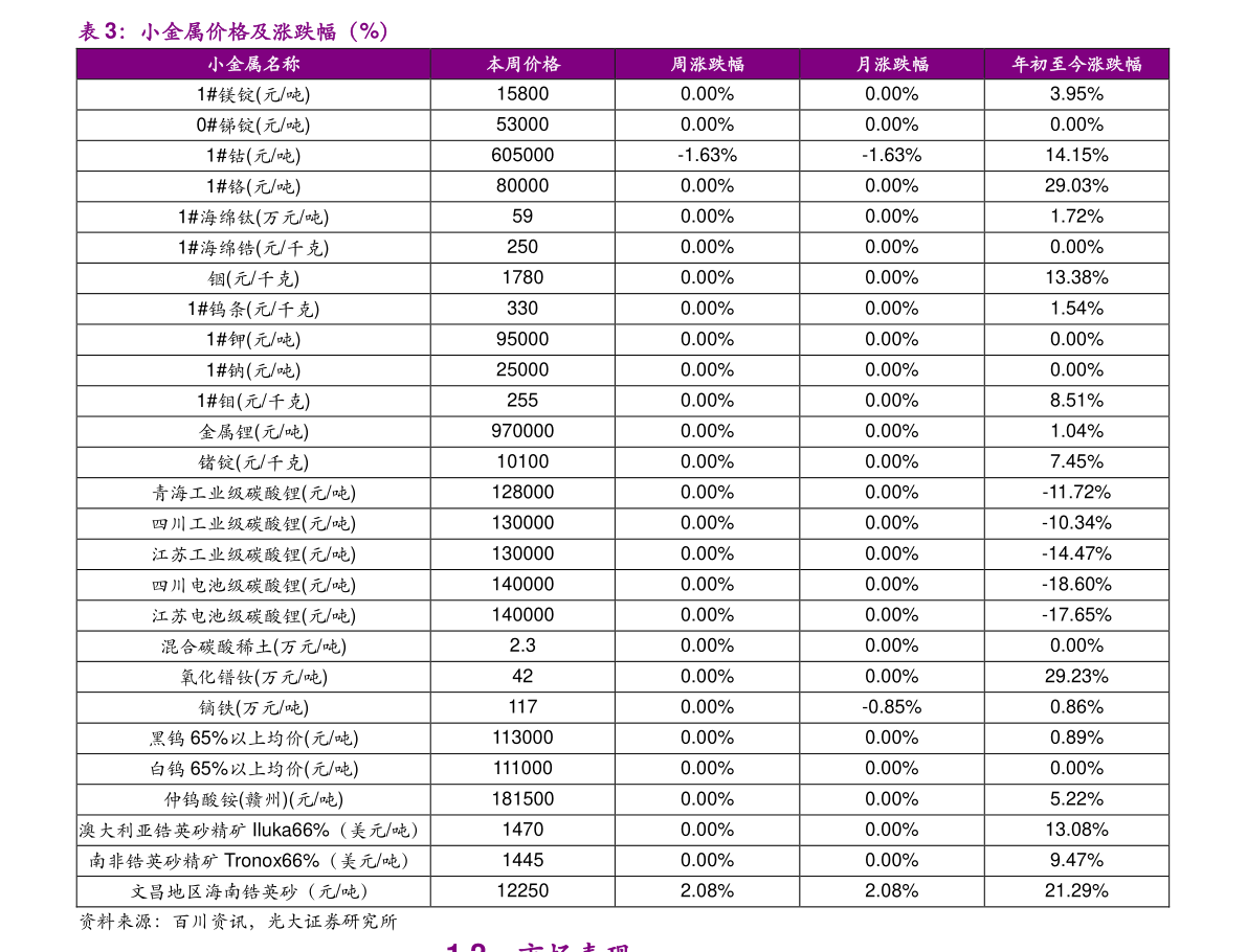 20220128171904846127.png