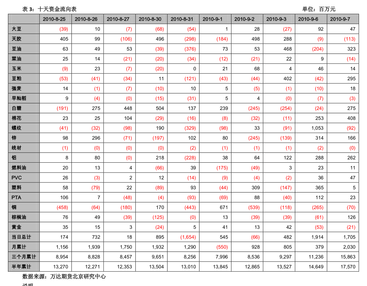 20220128175248899558.png
