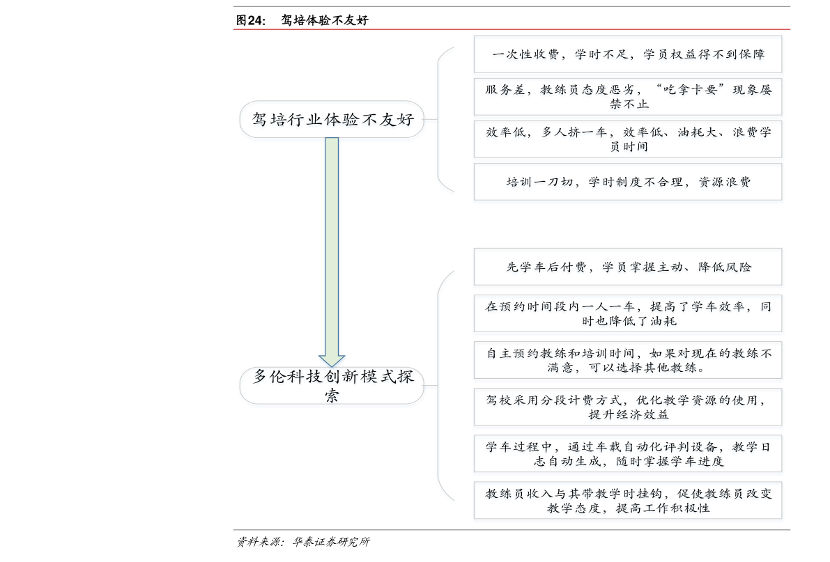 20220129210519659835.png