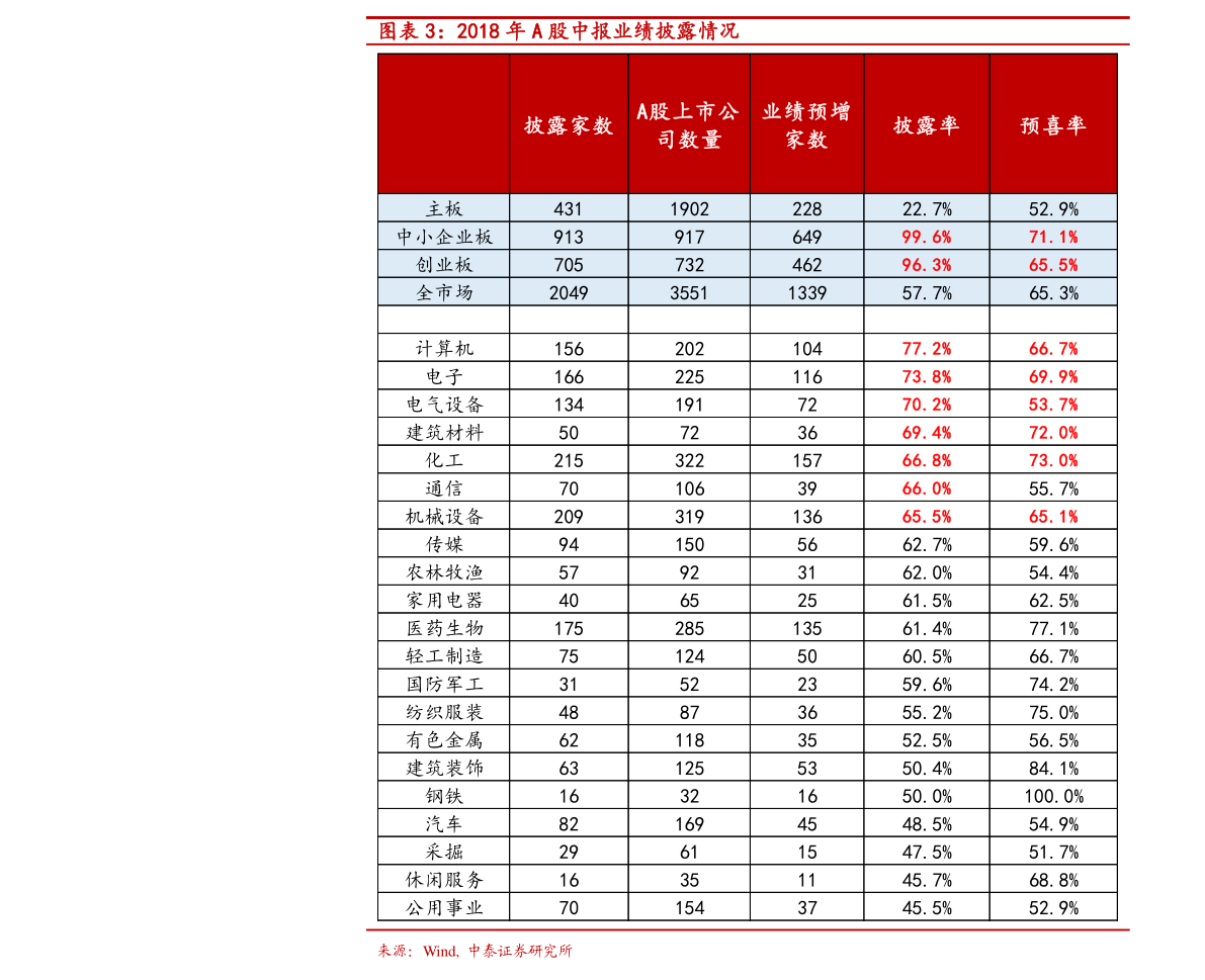 货币基金年收益排行_基金收益排行_天天基金网