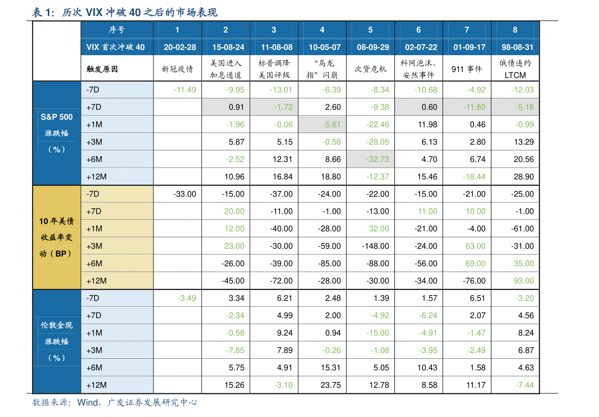 香港兑换人民币汇率换算（港币汇率换算）-慧博研究报告资讯