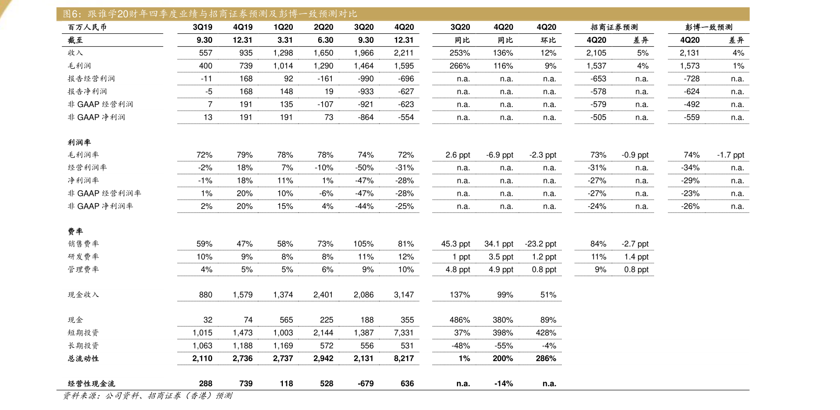 香港兑换人民币汇率换算（港币汇率换算）-慧博研究报告资讯