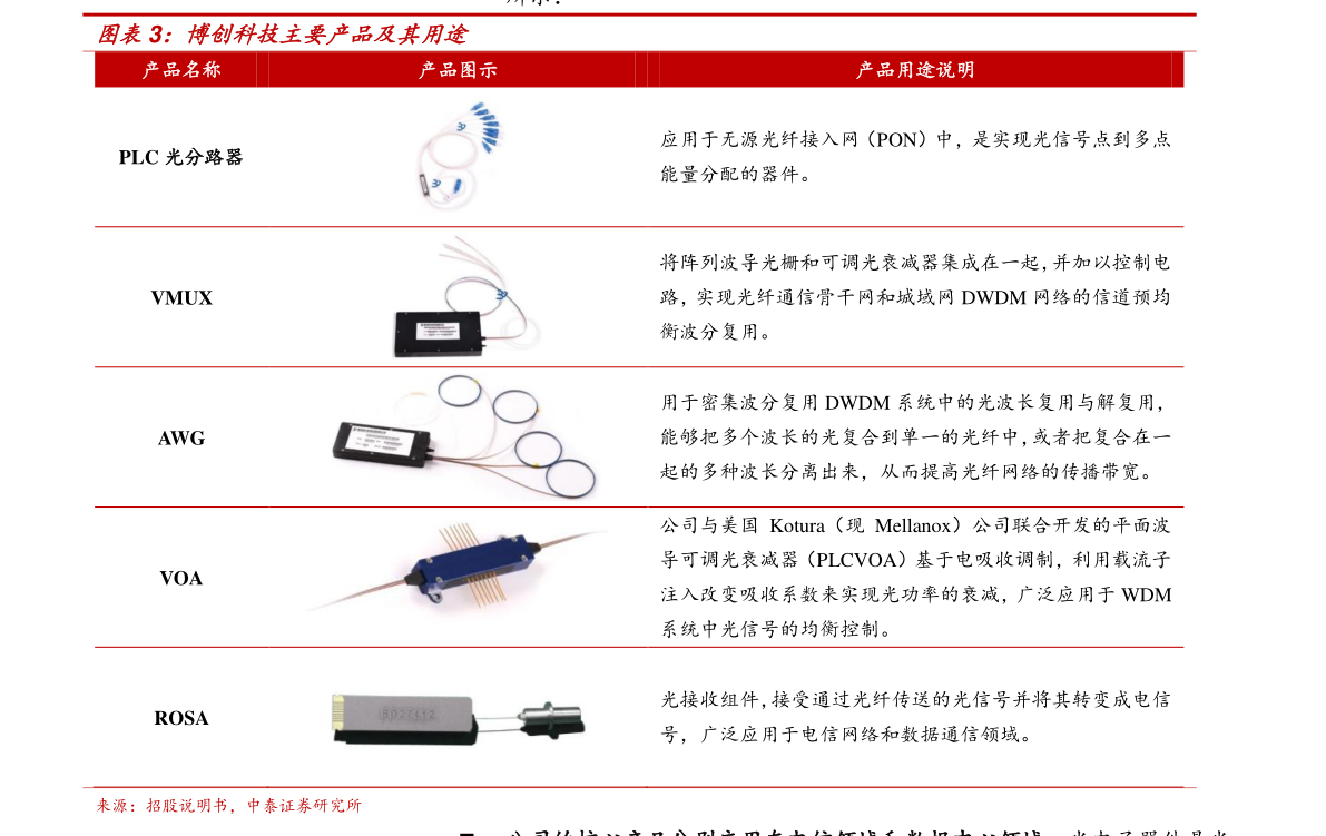 香港兑换人民币汇率换算（港币汇率换算）-慧博研究报告资讯