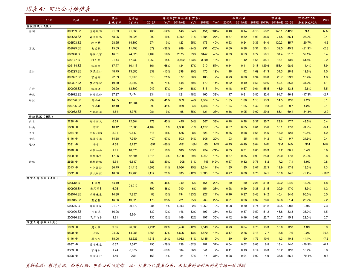 诊股软件排行_哈萨克斯坦断网致比特币暴跌,比特币全球算力消失12%