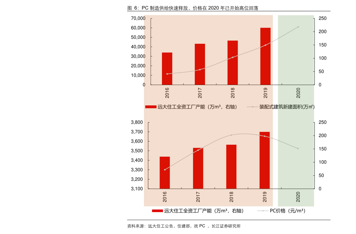全球影片票房排行榜_2021全球电影票房排行榜《蜘蛛侠:无路可走》12亿美元第一《长津...(2)