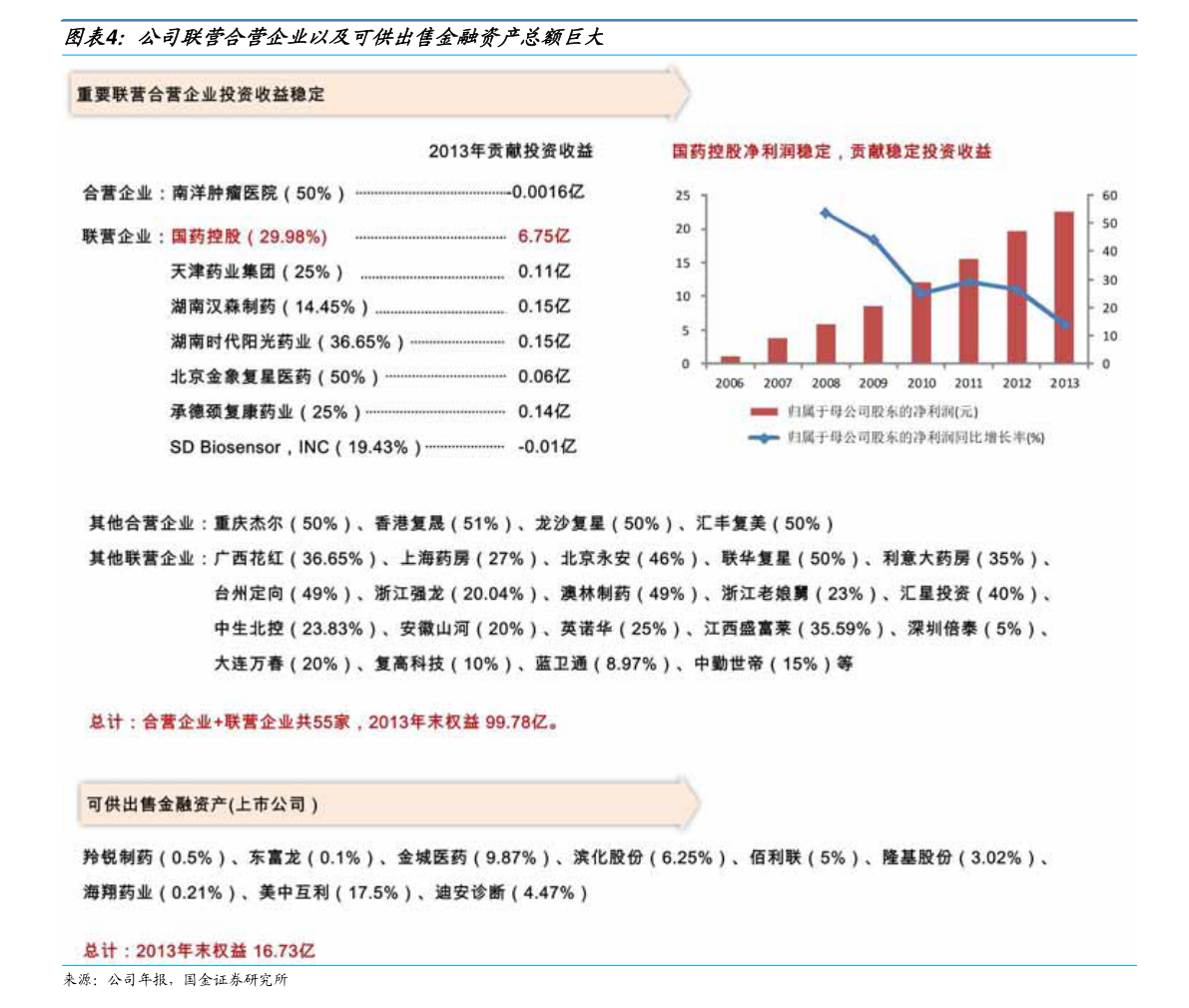 热门动漫排行榜前十名_当下最热门游戏排行榜前十名(2)