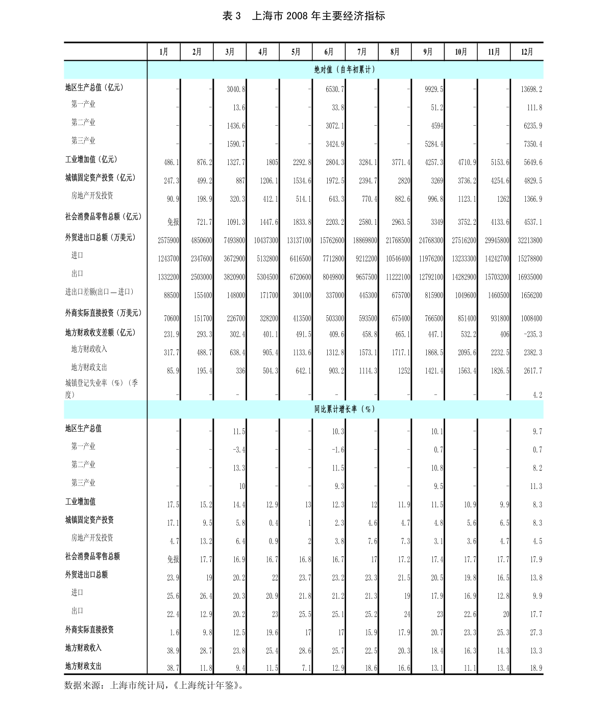 招商银行朝朝盈和朝招金哪个好？两者有什么区别？