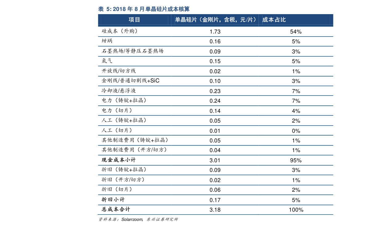 gdp中国城市排名2020_2021年全国GDP各省份排名前十名中国城市GDP2021年新排名表(2)