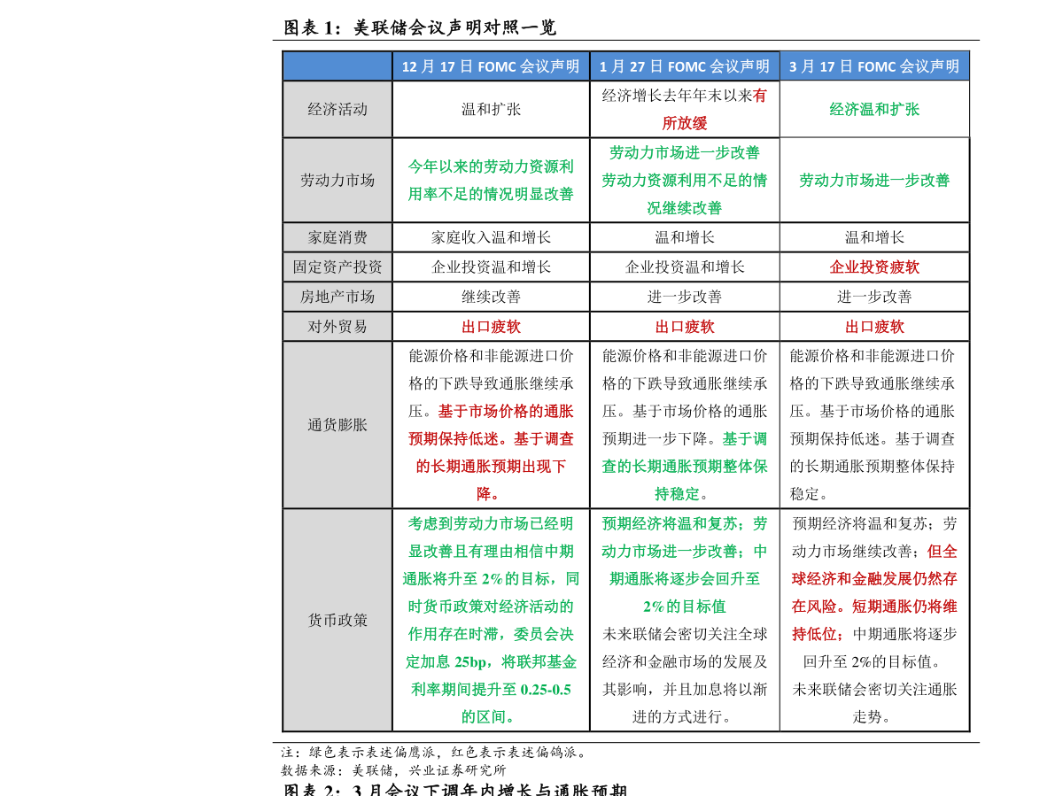 儿童唇膏排行榜前十名_深圳测评16款儿童唇膏,这些爱用的品牌竟可能含致癌物(2)