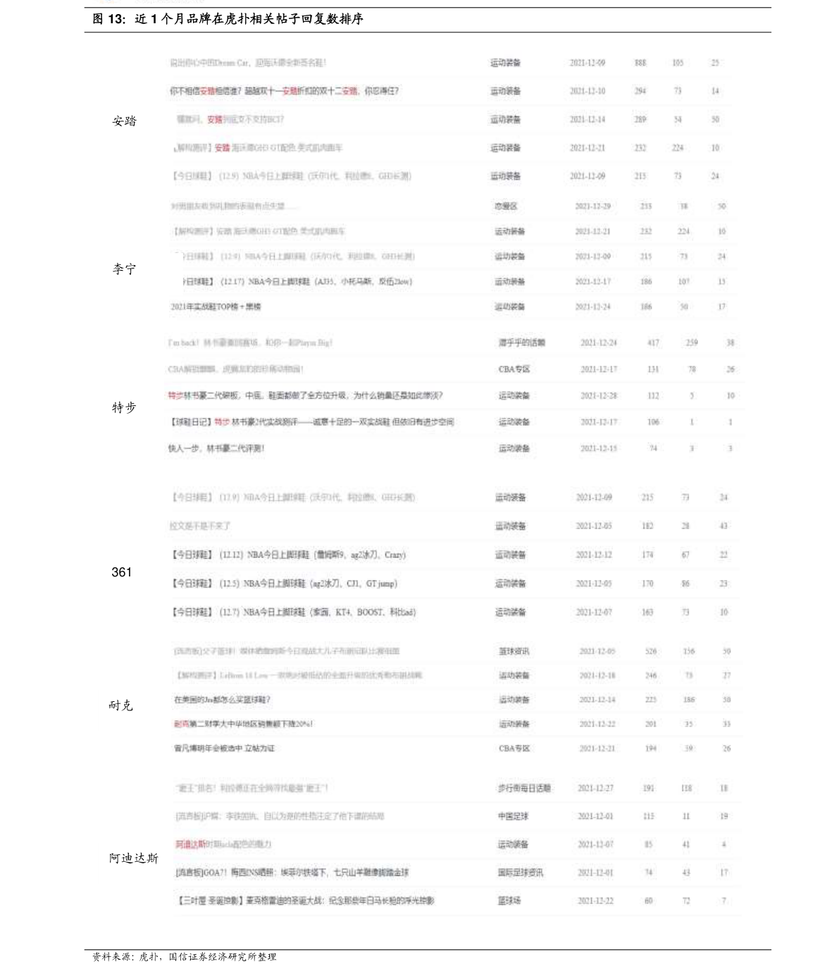 2019年2月21日阳泉市商业银行存款利率查询表一览