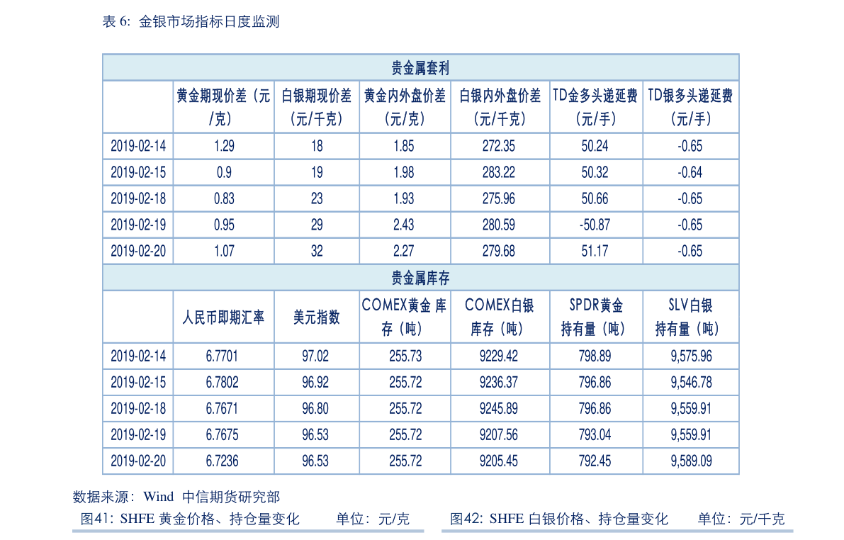 巴西与中国的时差是几个小时（巴西时间与北京时间）-慧博研究报告资讯