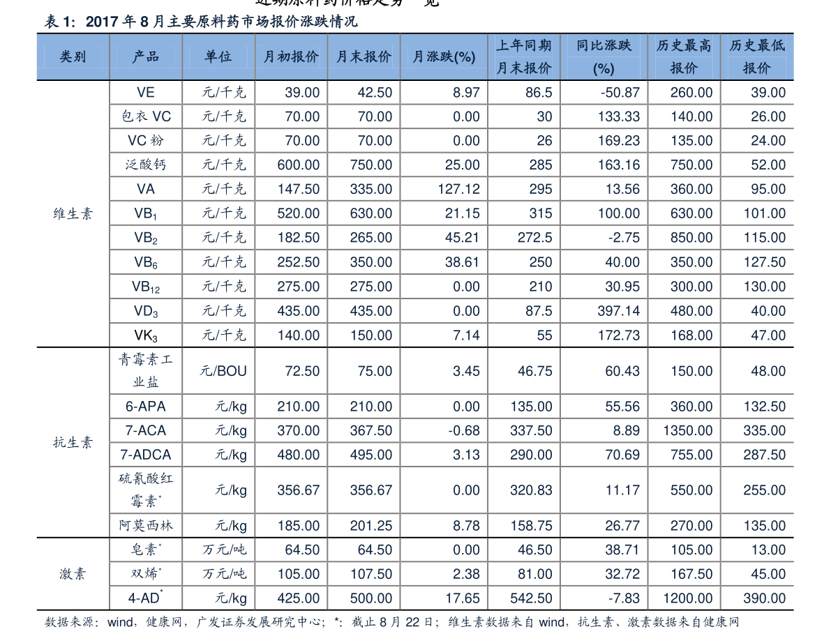 巴西与中国的时差是几个小时（巴西时间与北京时间）-慧博研究报告资讯