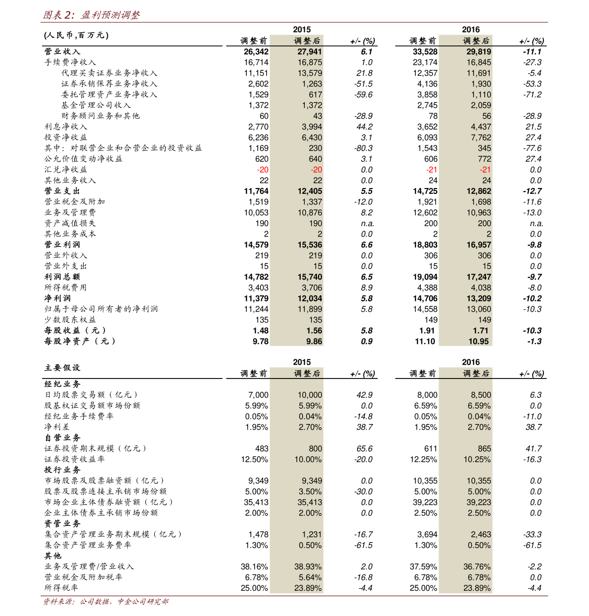 江苏省gdp排名_2021年江苏省各市GDP排行榜江苏gdp各市排名2021(2)