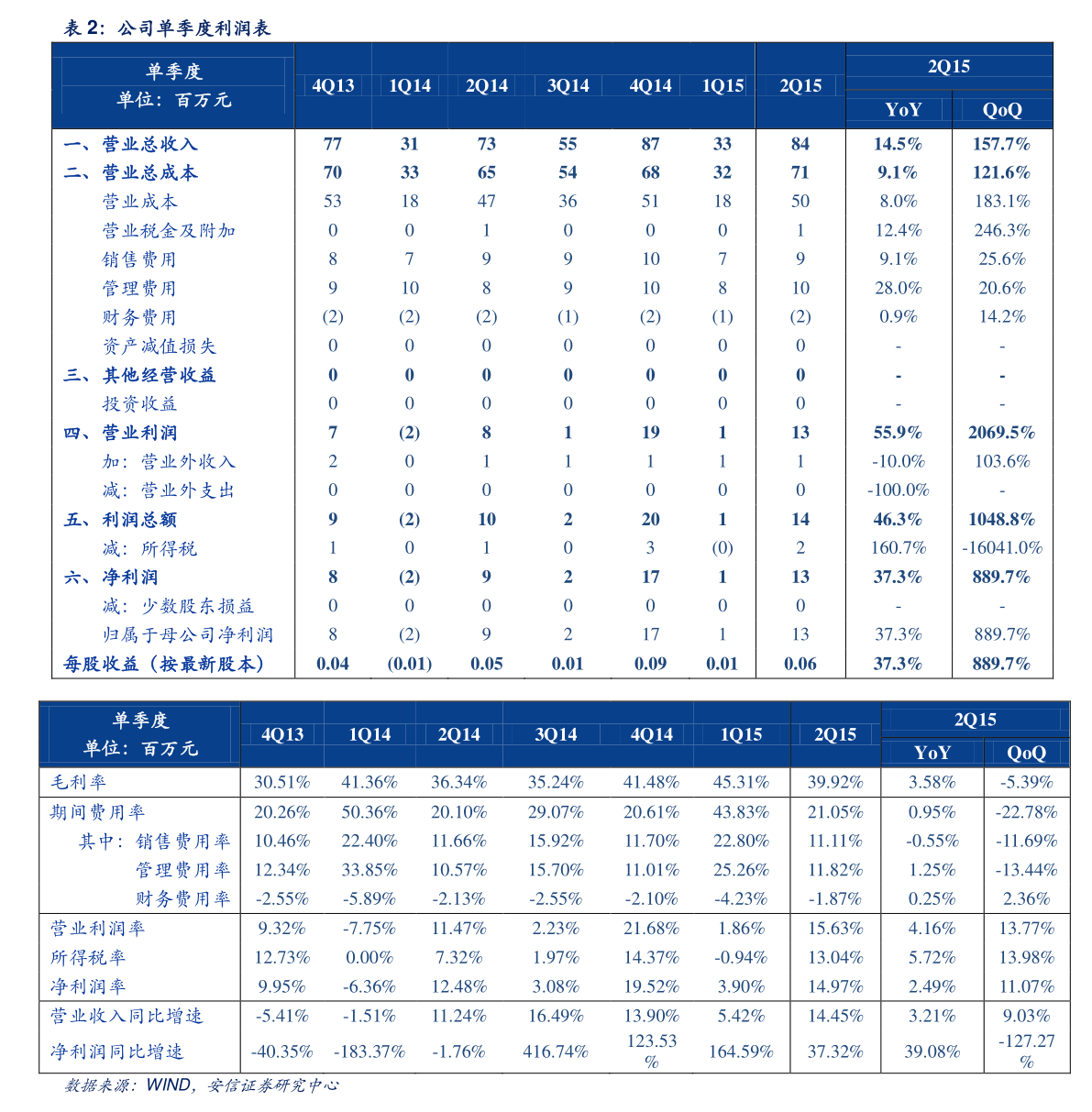 土耳其里拉汇率人民币多少（里拉兑换人民币）-迈博汇金