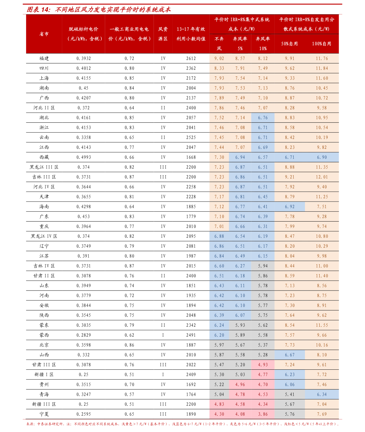 奇异果体育官网生产橡胶的上市公司有哪些（生产橡胶的上市公司）(图2)