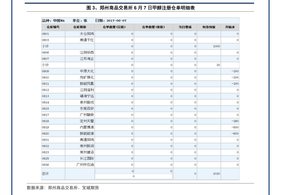 mx是什么货币（墨西哥比索兑换人民币）-慧博研究报告资讯