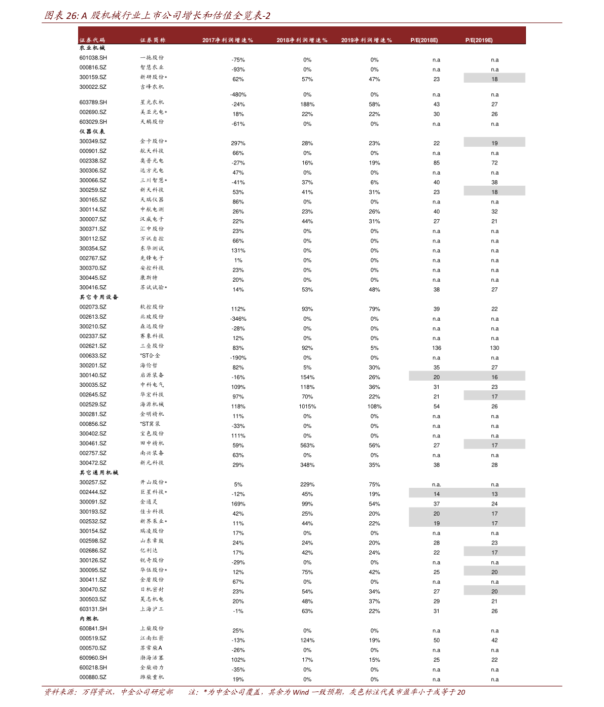 JBO竞博财政电子发票查询系统（电子票据）(图3)