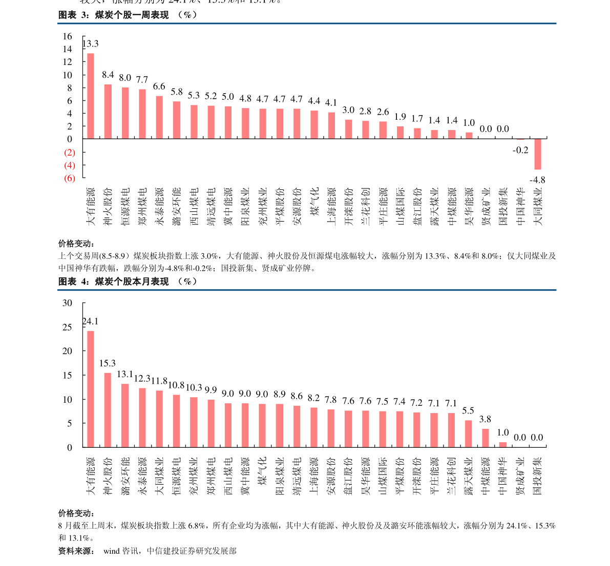 中国十大黑县排行表_盘点中国十大水库排行榜,三峡排名第一
