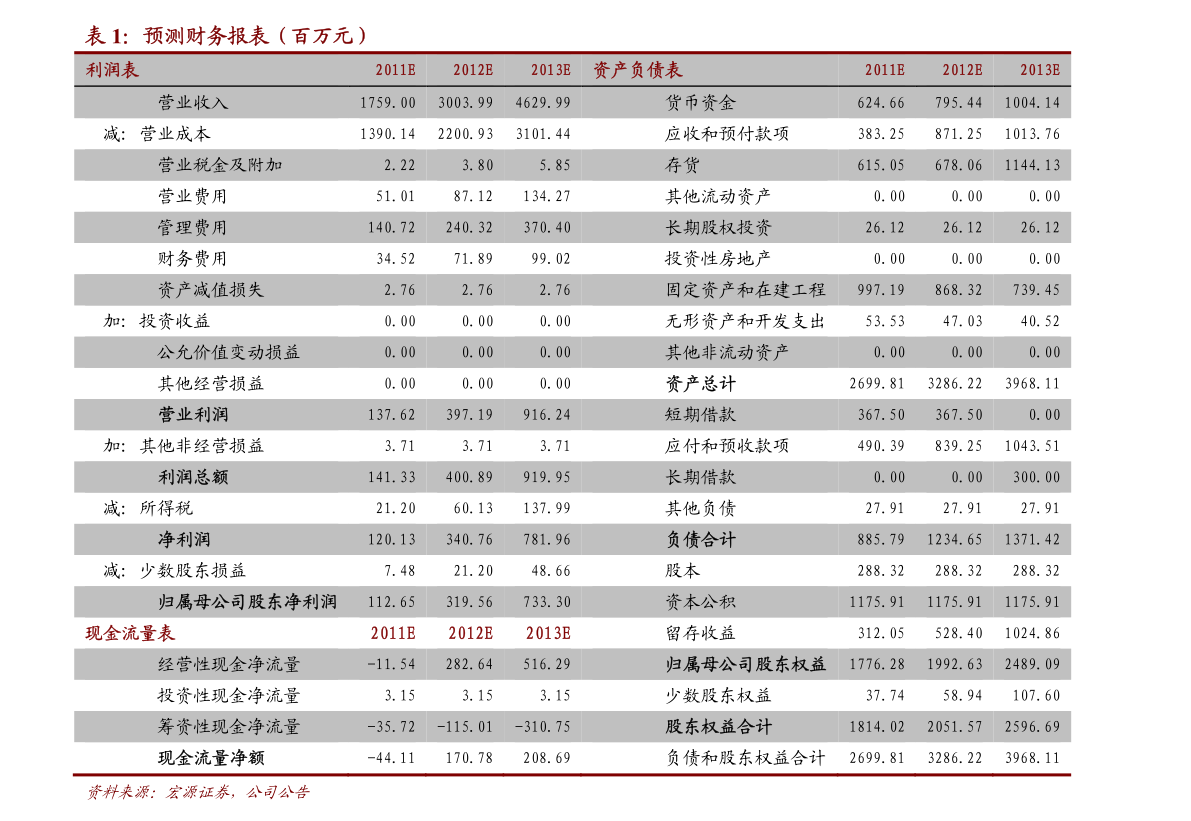 1英镑是多少欧元（1英镑是多少人民币）-慧博投研资讯