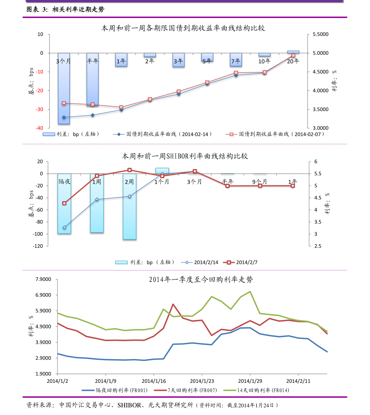 1英镑是多少欧元（1英镑是多少人民币）-慧博投研资讯